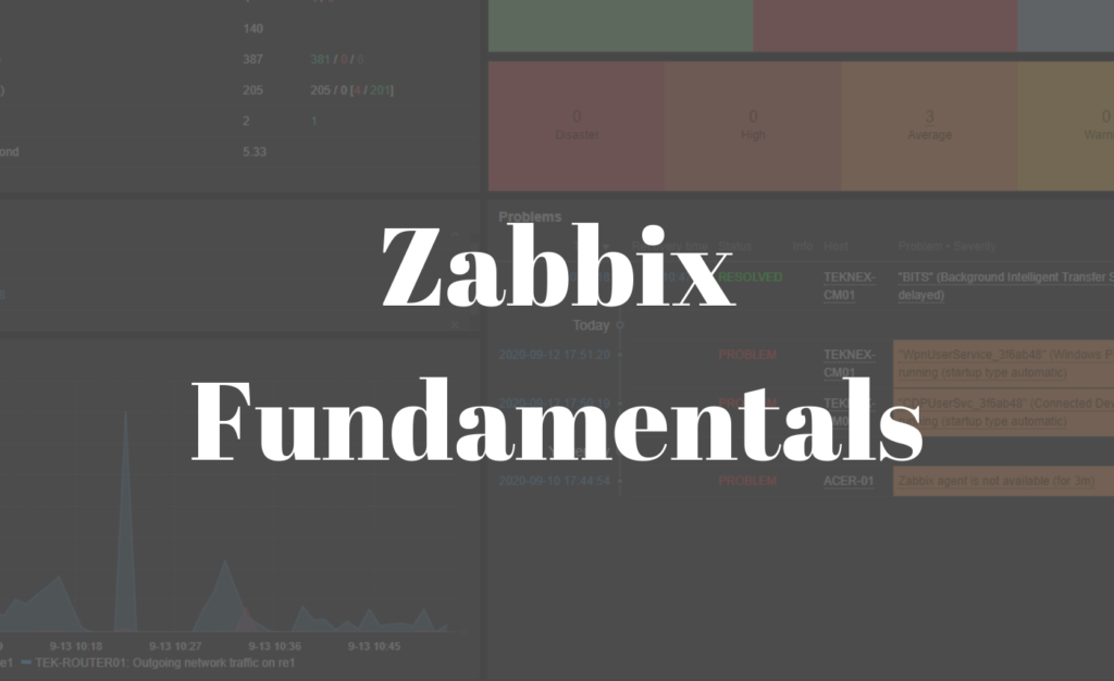 Zabbix – Fundamentals