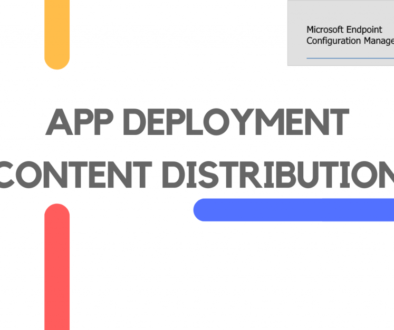 app deployment content dp feature image